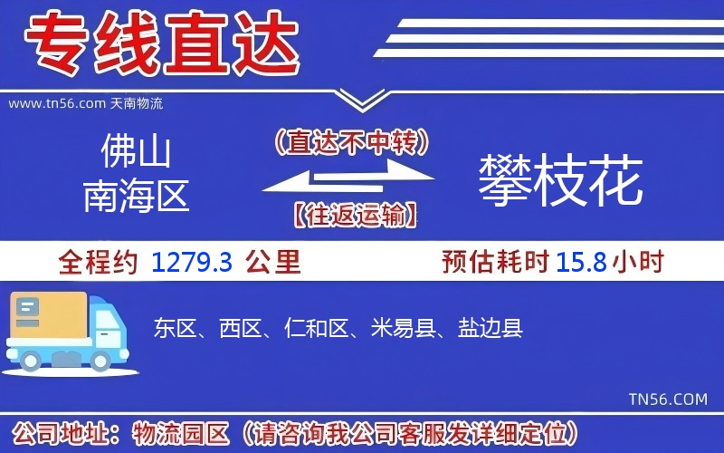 佛山南海区到攀枝花物流公司