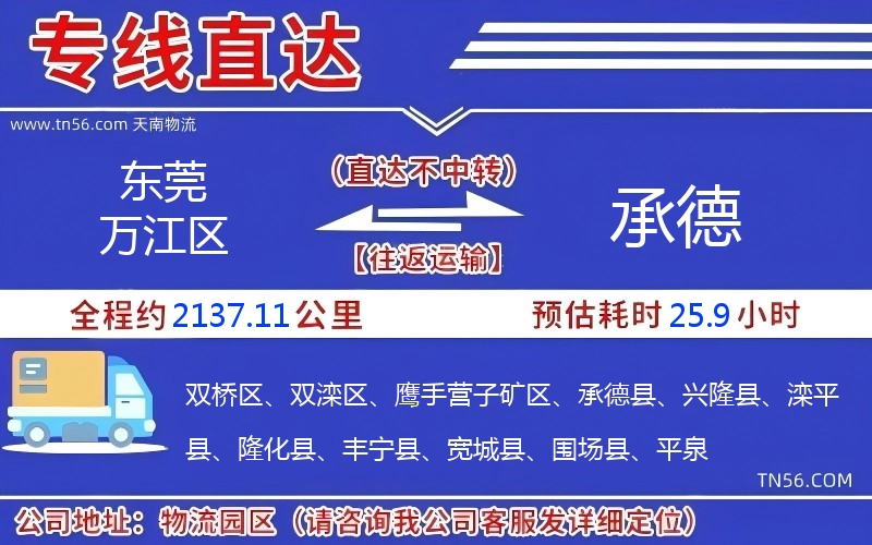 东莞万江区到承德物流公司